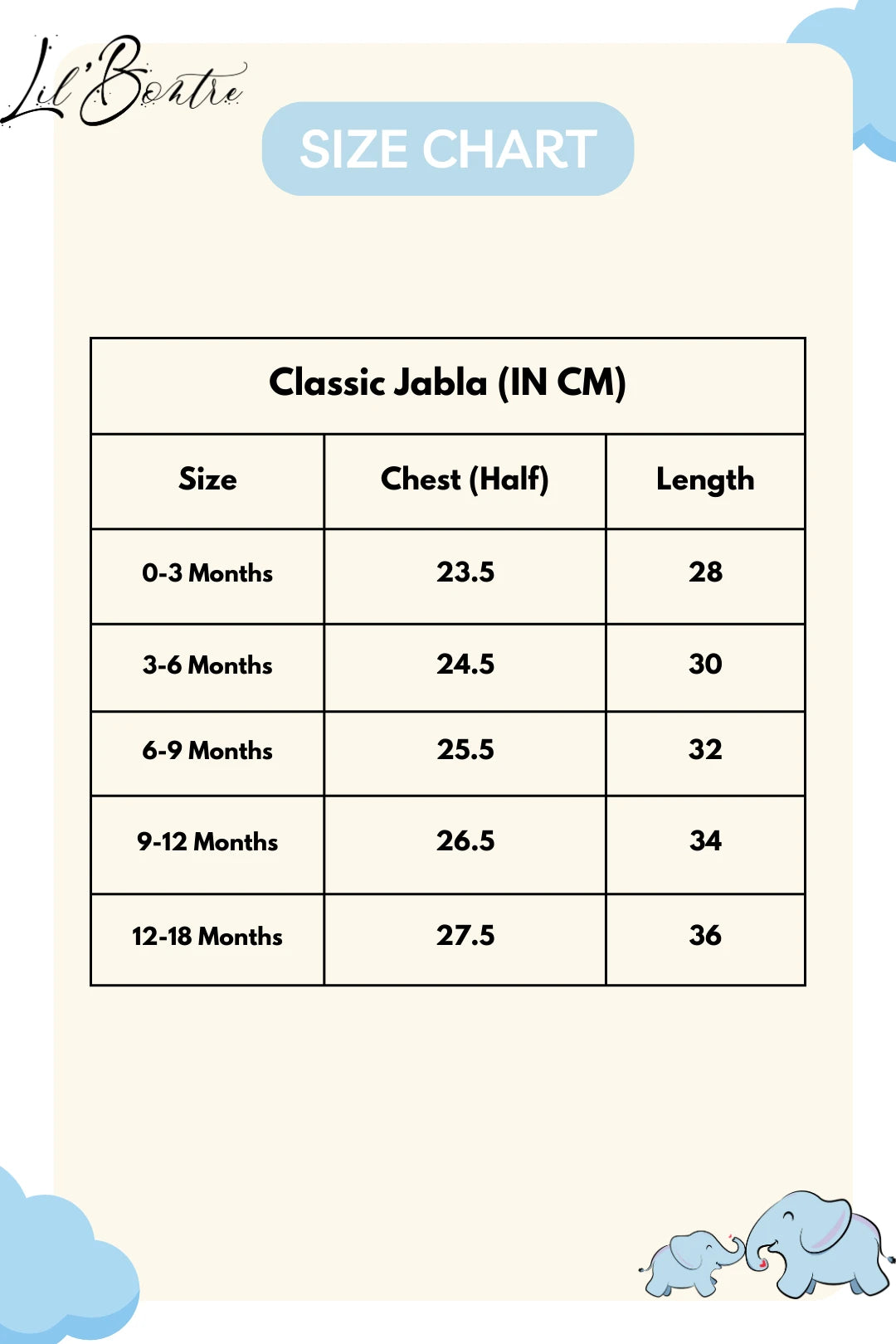 Berry-Newborn-Jabla-Size-Chart