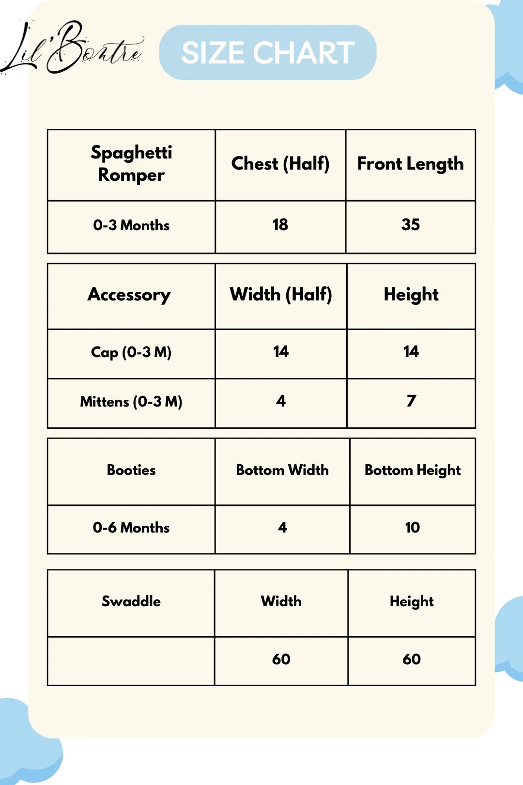 Blush-and-Bloom-Bundle-Newborn-Essentials-Gift-Combo-Size-Chart