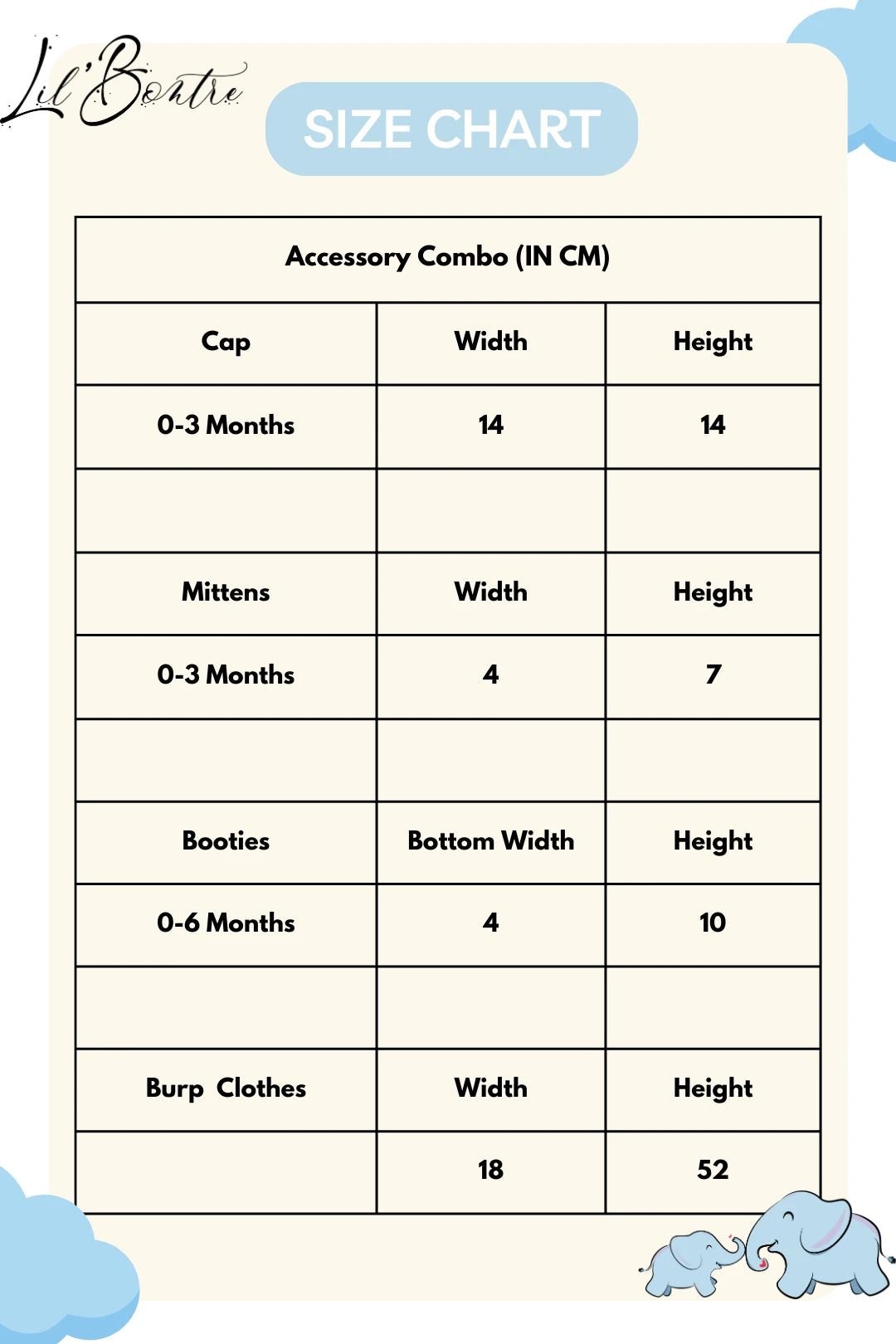 Cap-Mittens-Booties-and-Burp-Cloth-Combo-Size-Chart