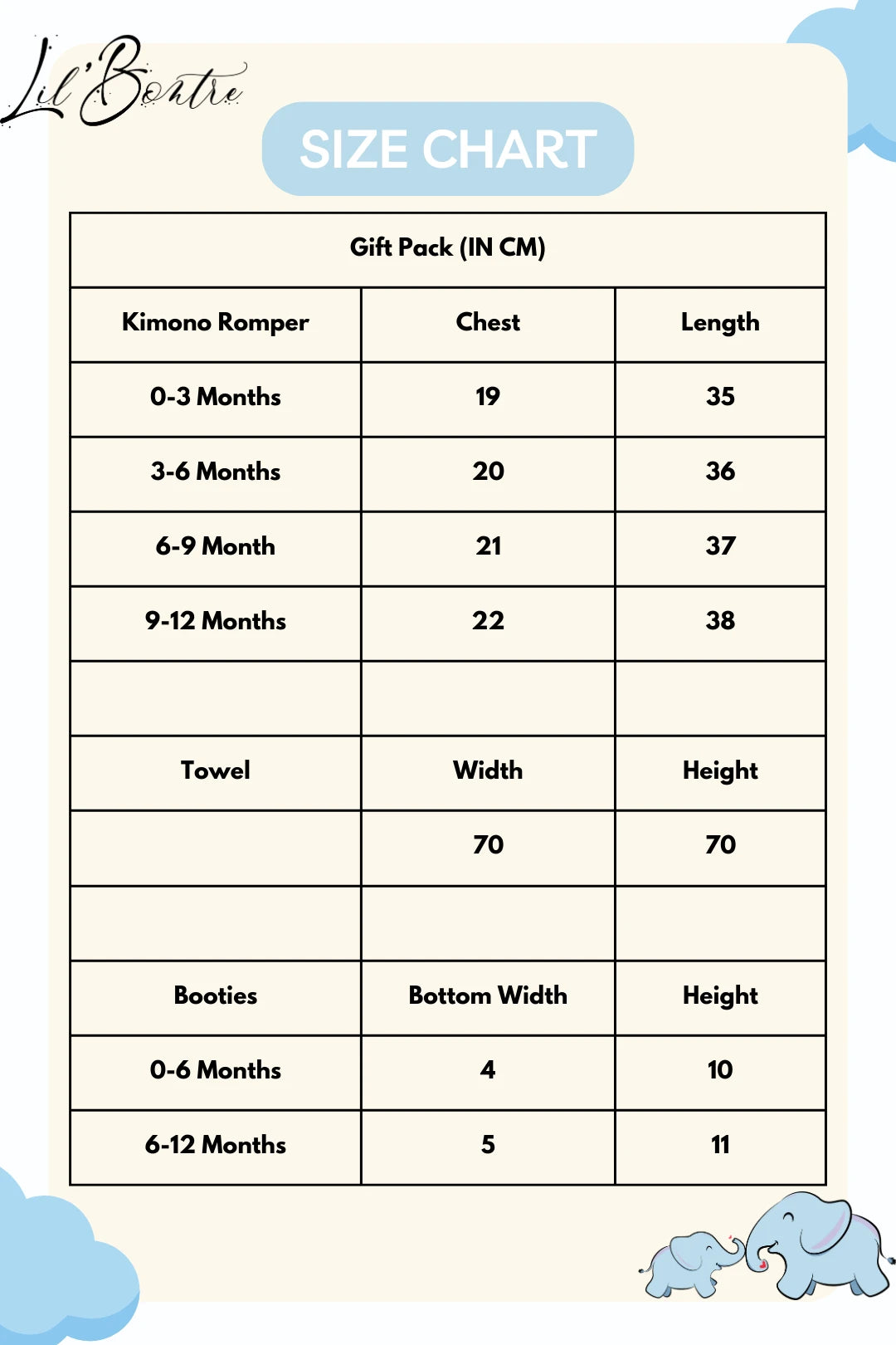 Gift-Pack-Size-Chart
