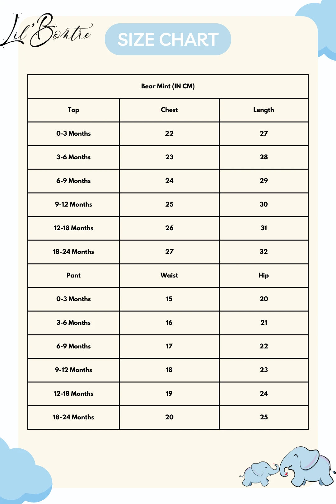 Kids-Winter-Wear-Bear-Mint-Size-Chart