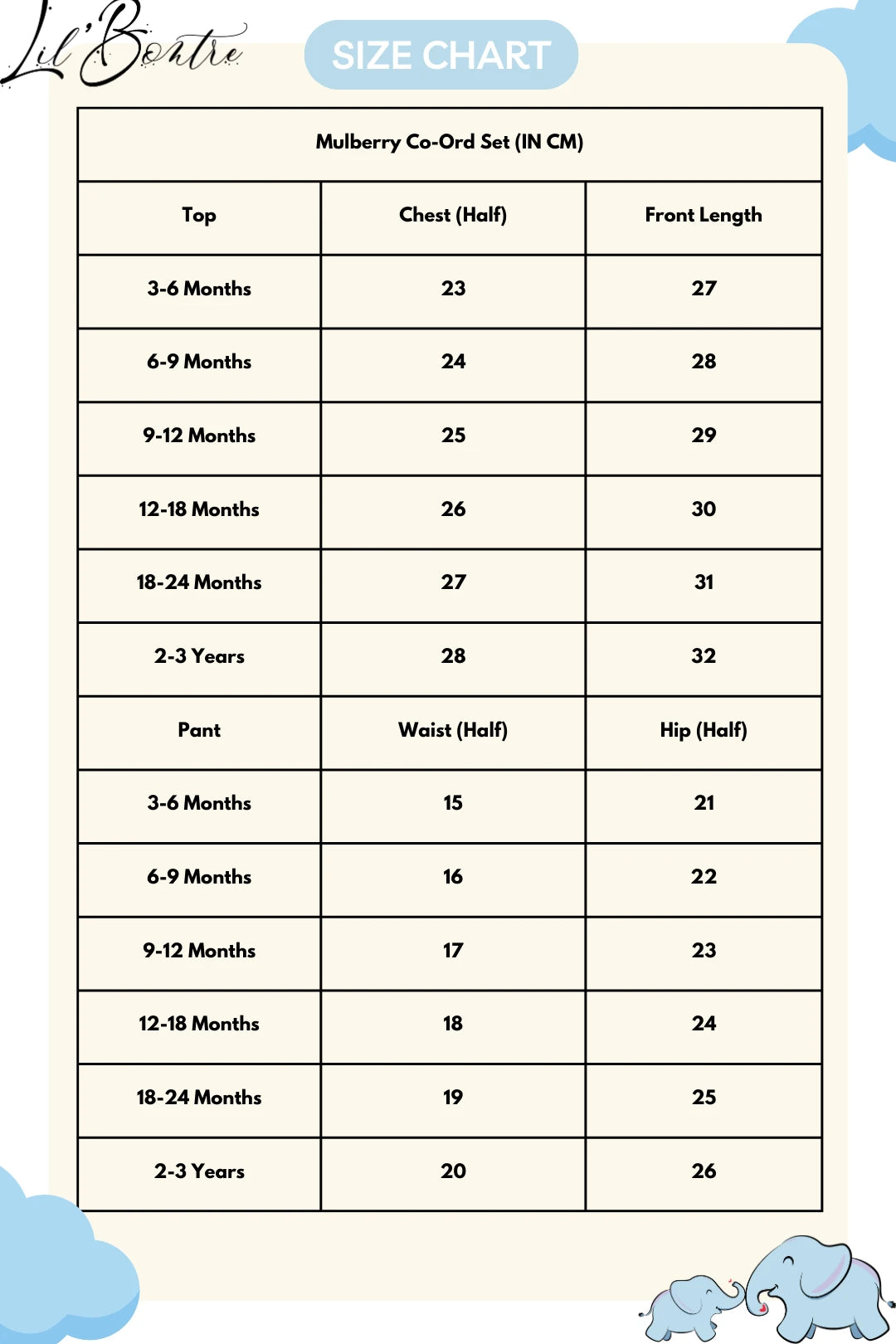 Mulberry-Waffle-Kids-and-Baby-Co-Ord-Set-Size-Chart