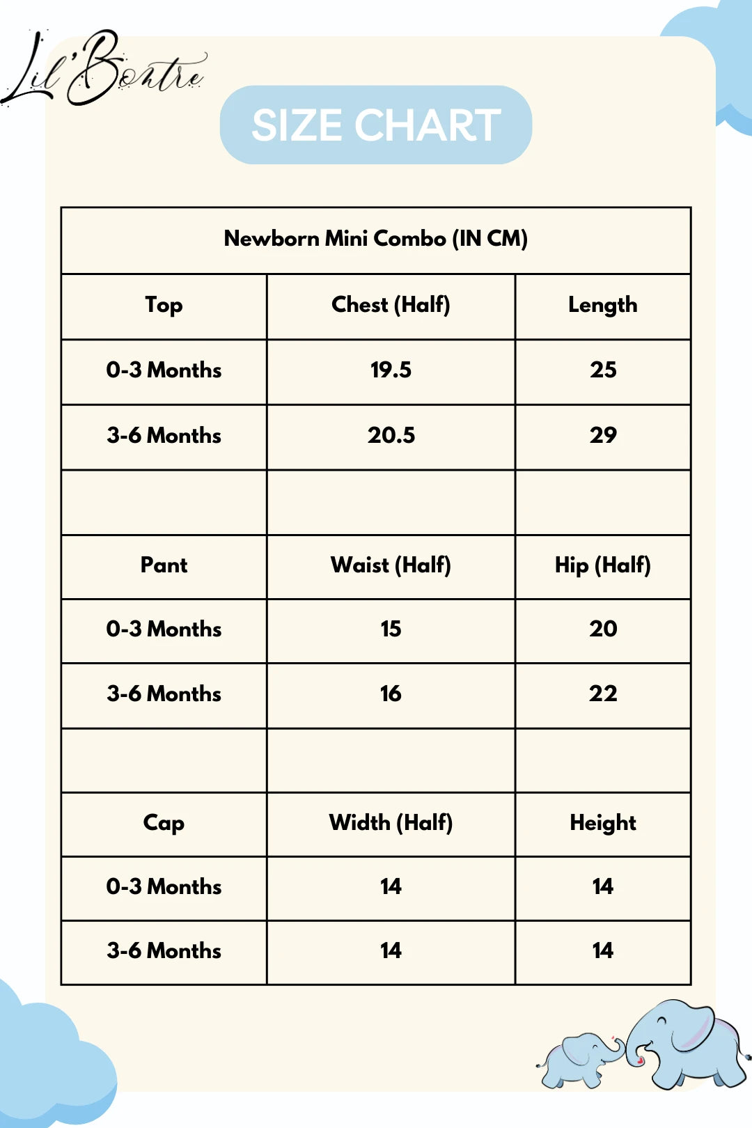 Newborn-Baby-Mini-Combo-Set-Size-Chart