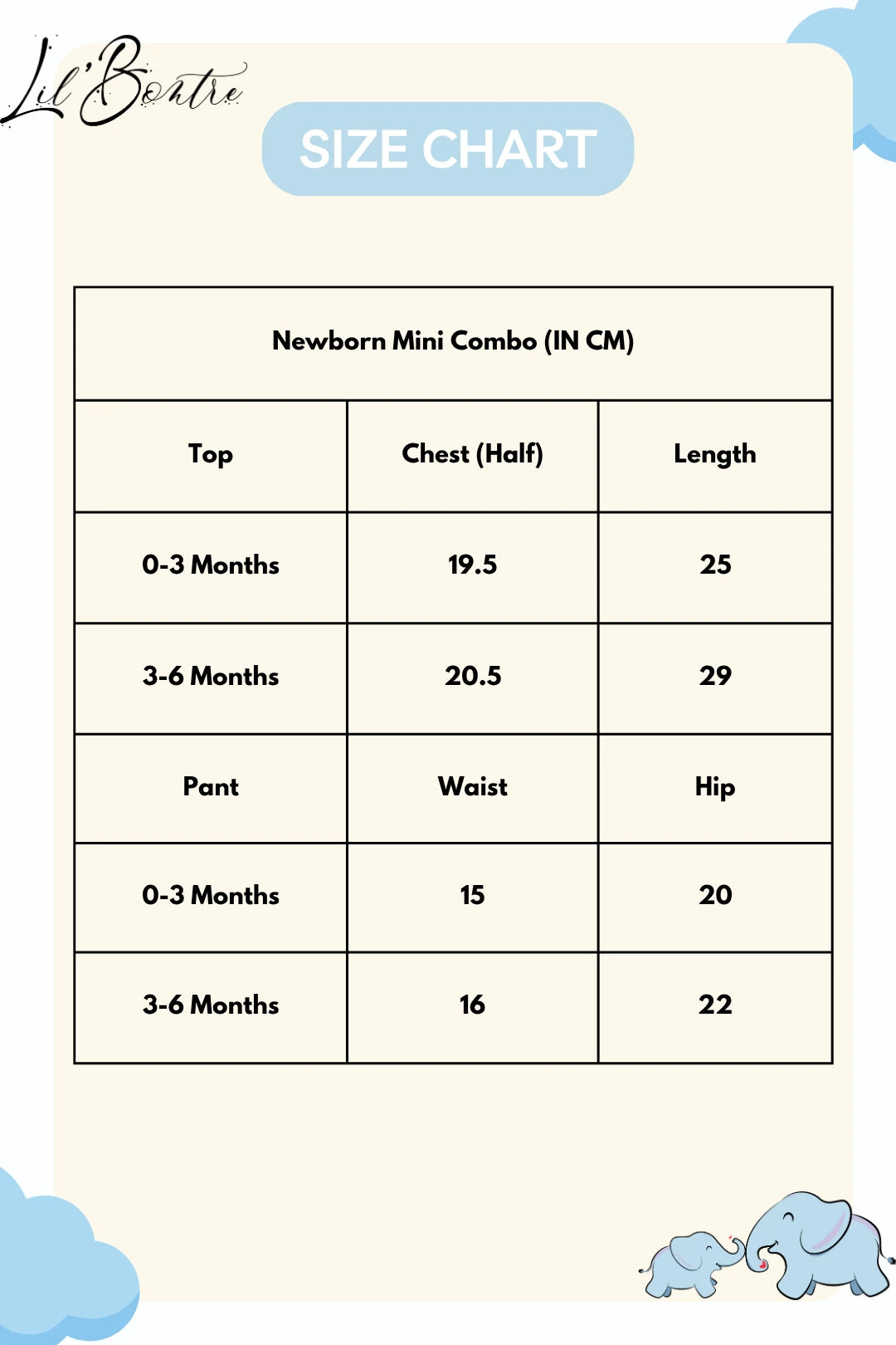 Newborn-Mini-Combo-Without-Cap-Size-Chart