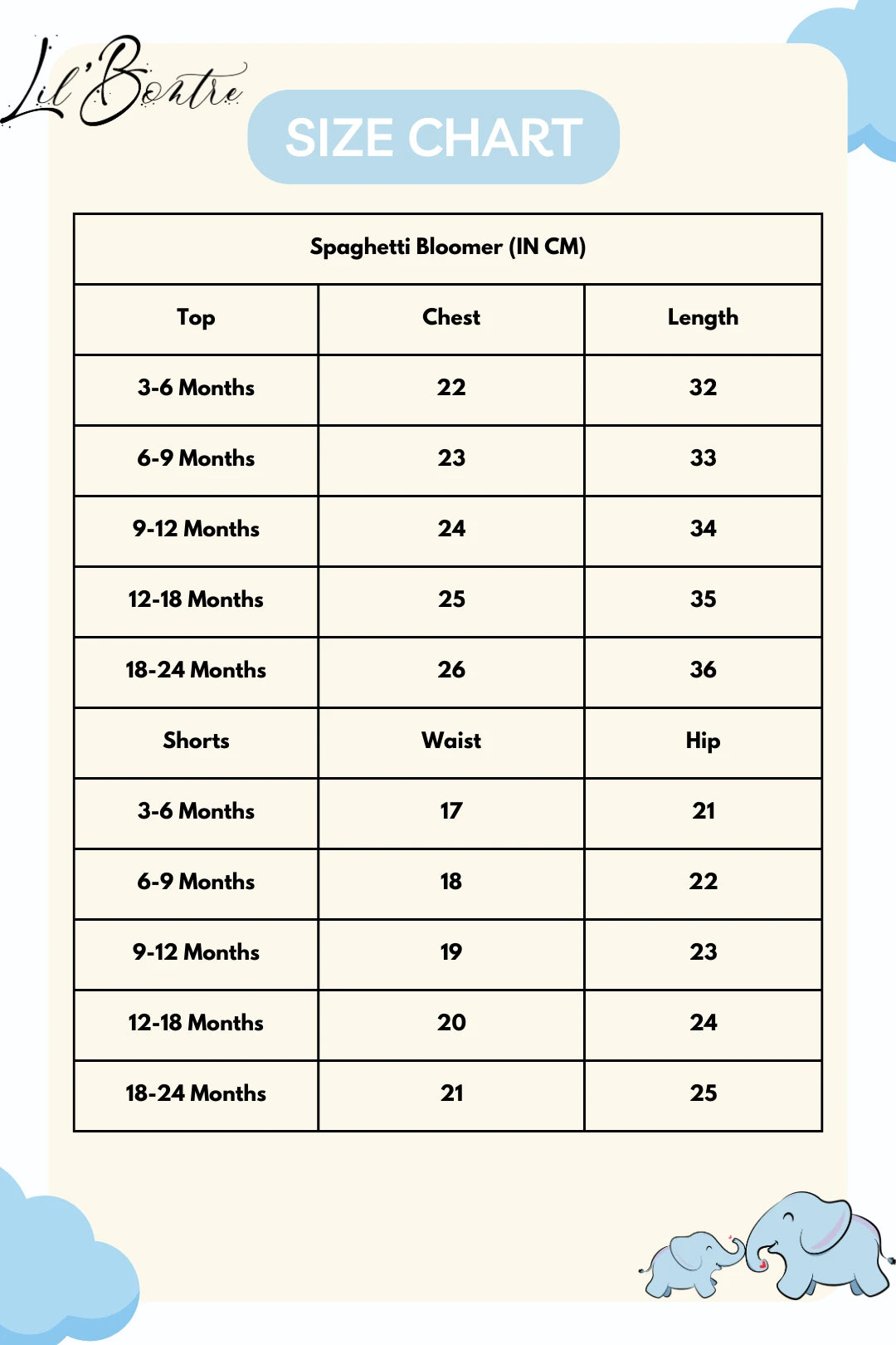 Spaghetti-Bloomer-Size-Chart