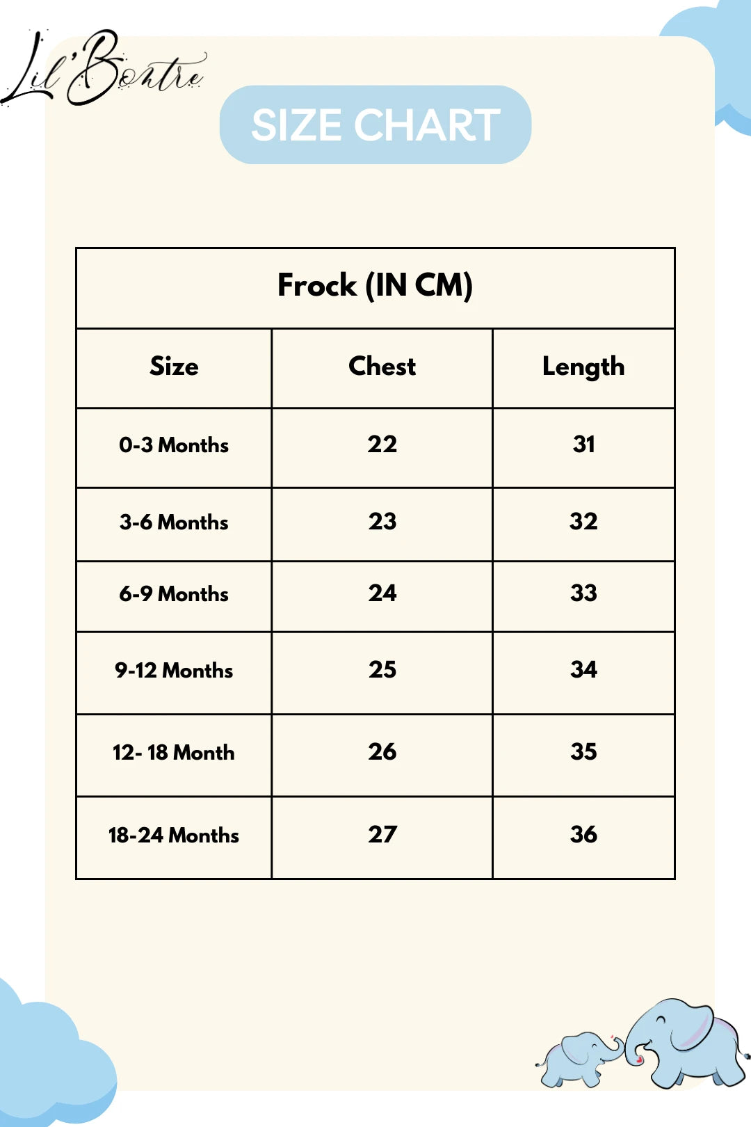 Baby Frock-Size Chart