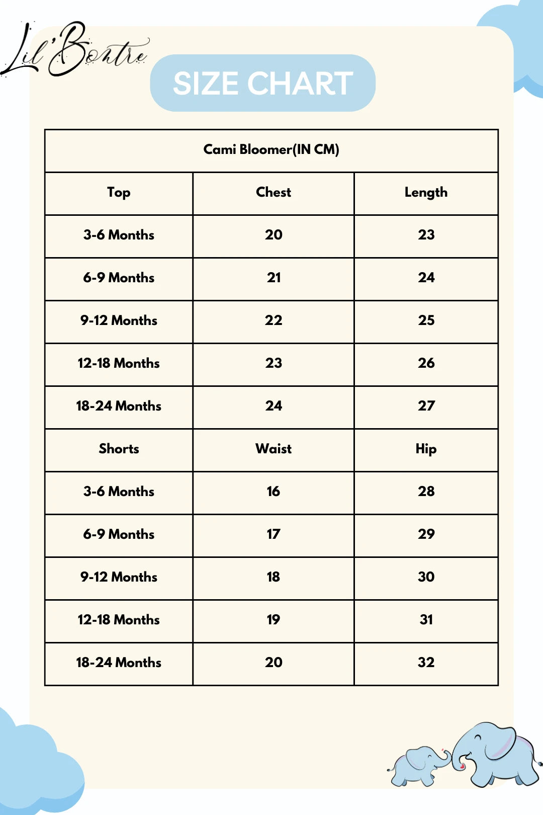 Baby-Girl-Dresses-Cami-Bloomer-Matilda-Size-Chart
