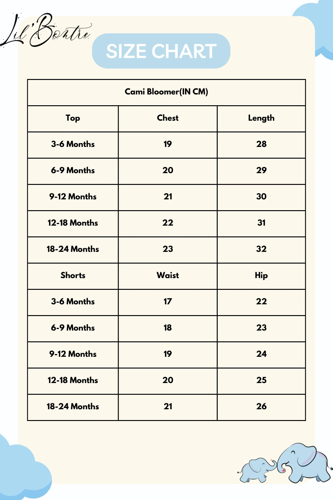 Baby-Girl-Dresses-Cami-Bloomer-Size-Chart