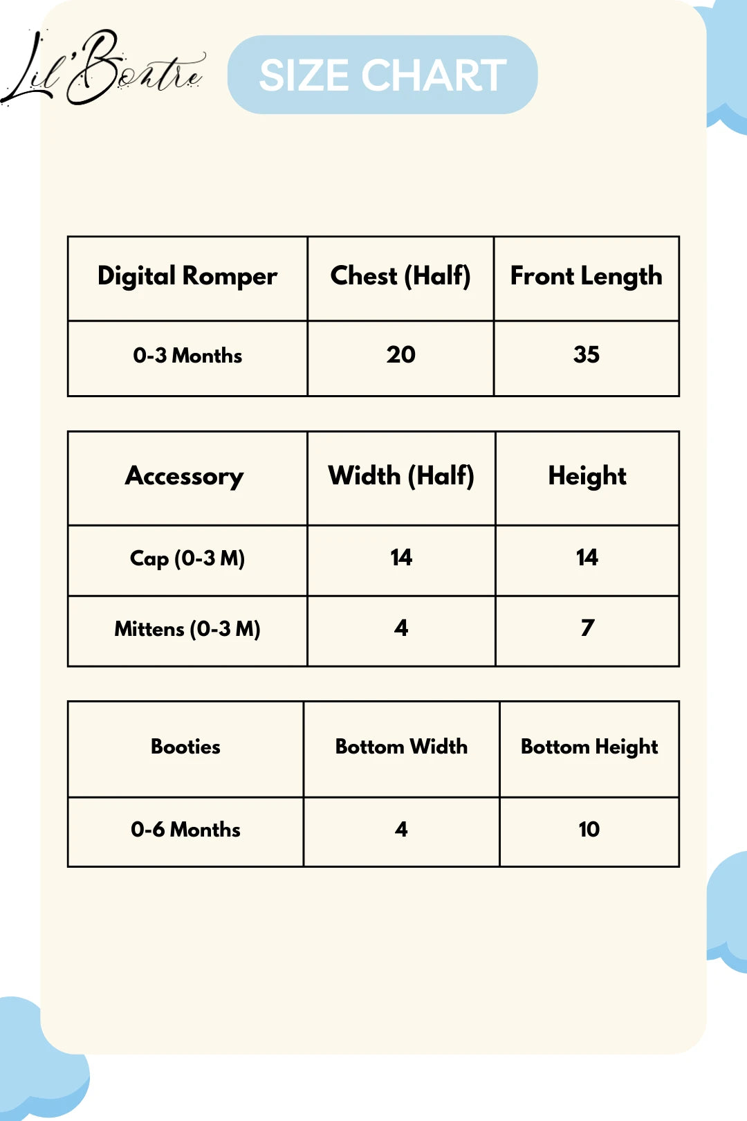 Bundle-of-Love-Newborn-Essentials-Gift-Combo-Size-Chart