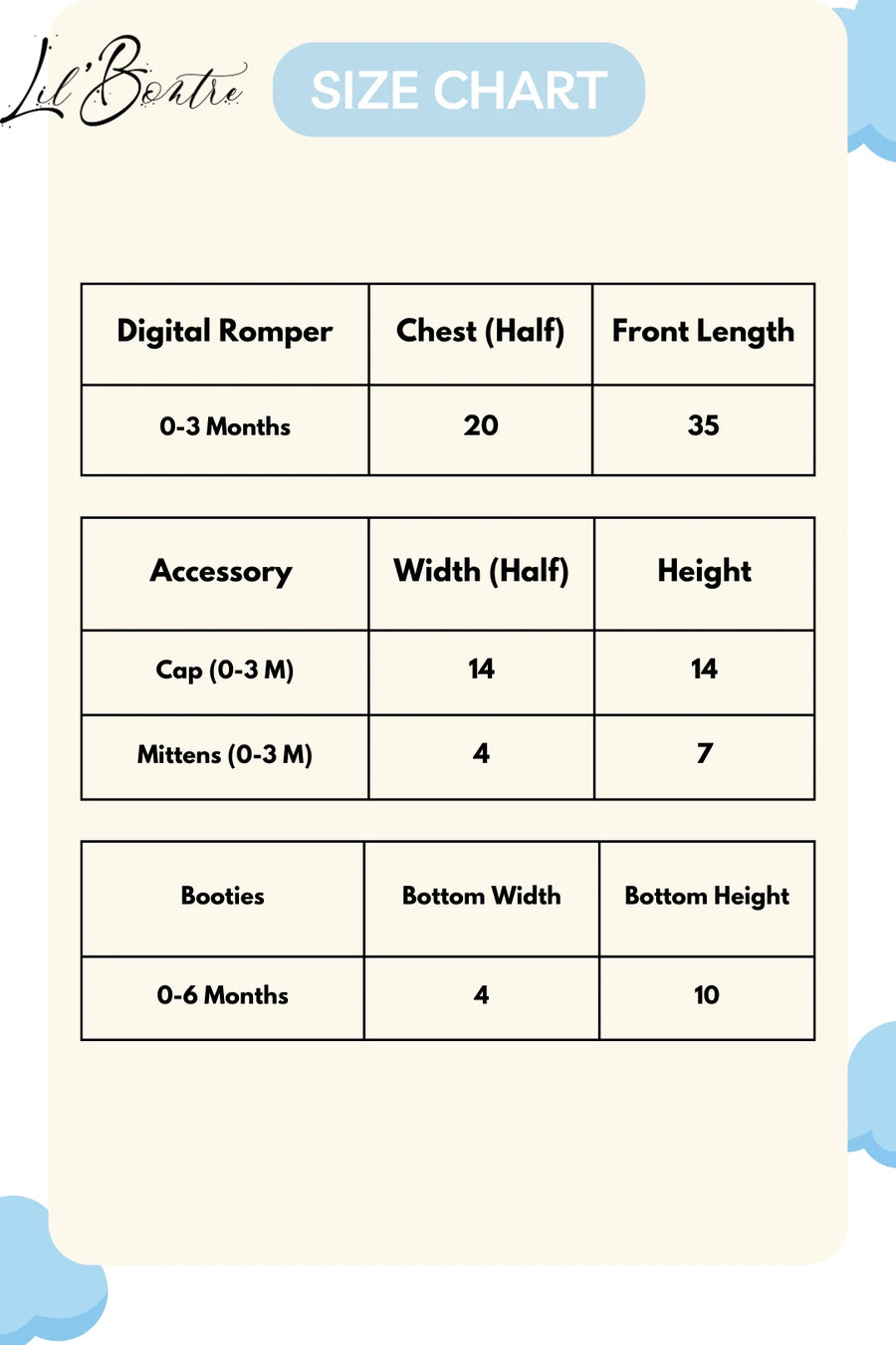 Bundle-of-Love-Newborn-Essentials-Gift-Combo-Size-Chart