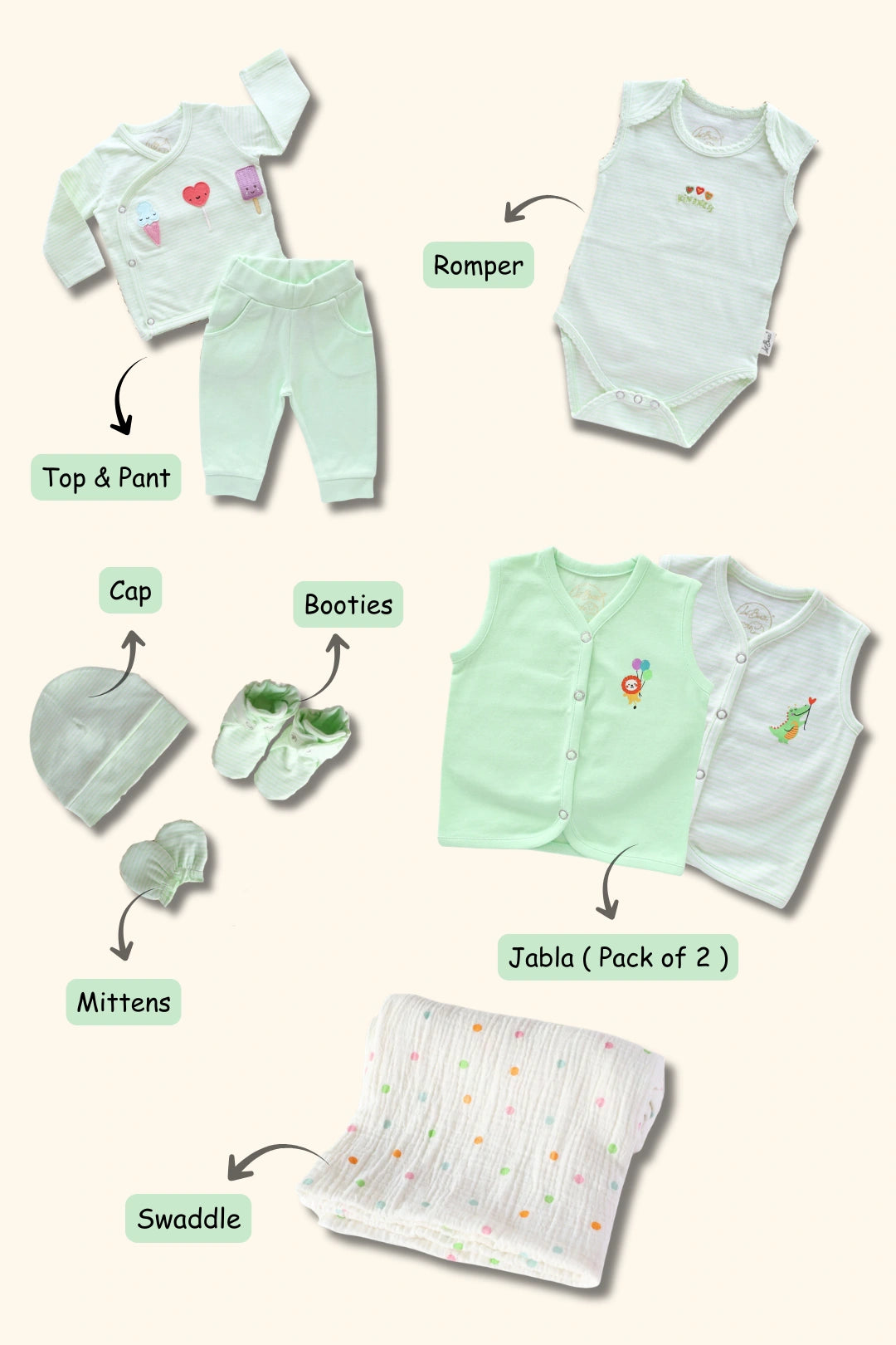Butter-Mist-Newborn-Essentials-Gift-Combo