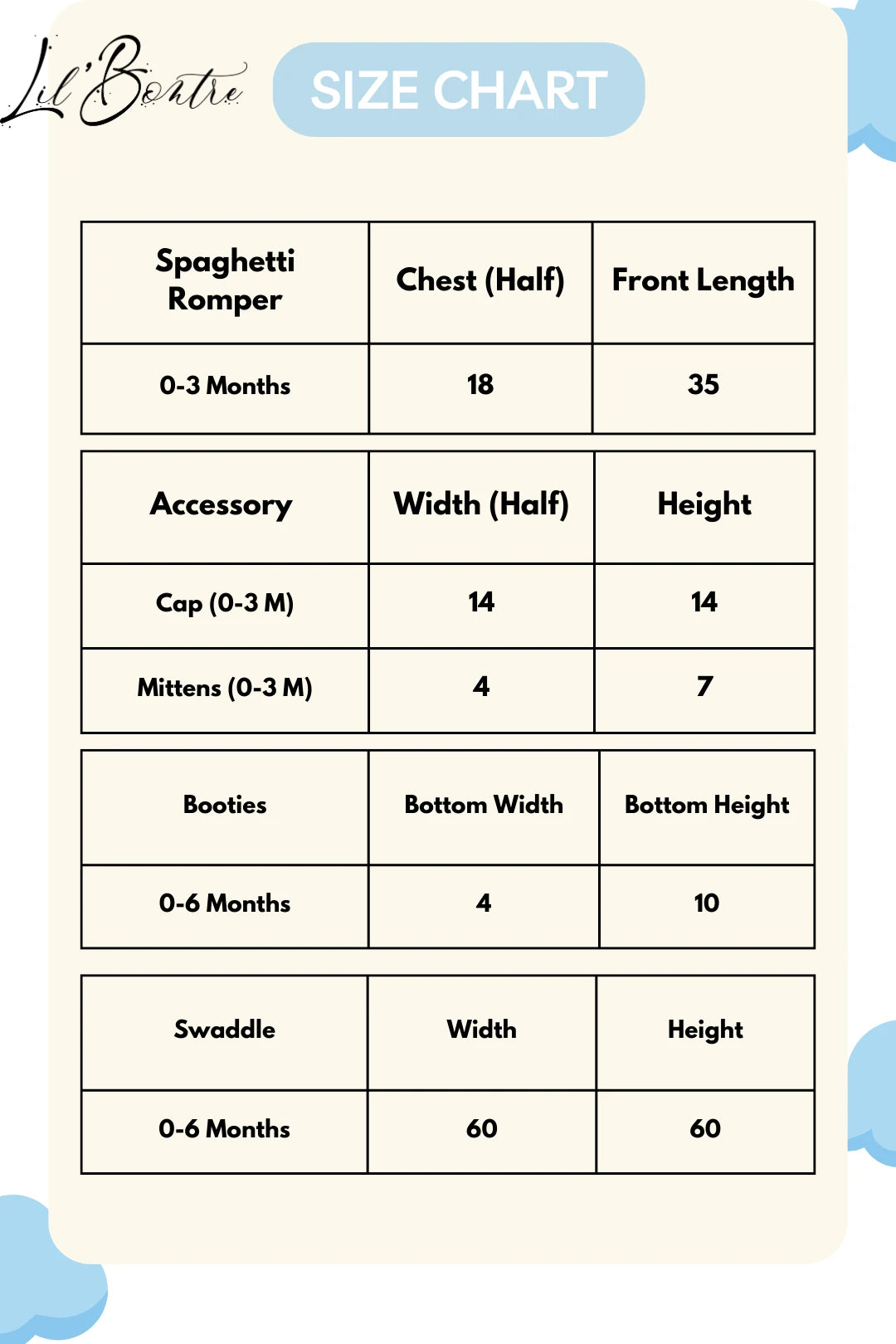 Golden-Glow-Bundle-Newborn-Essentials-Gift-Combo-Size-Chart