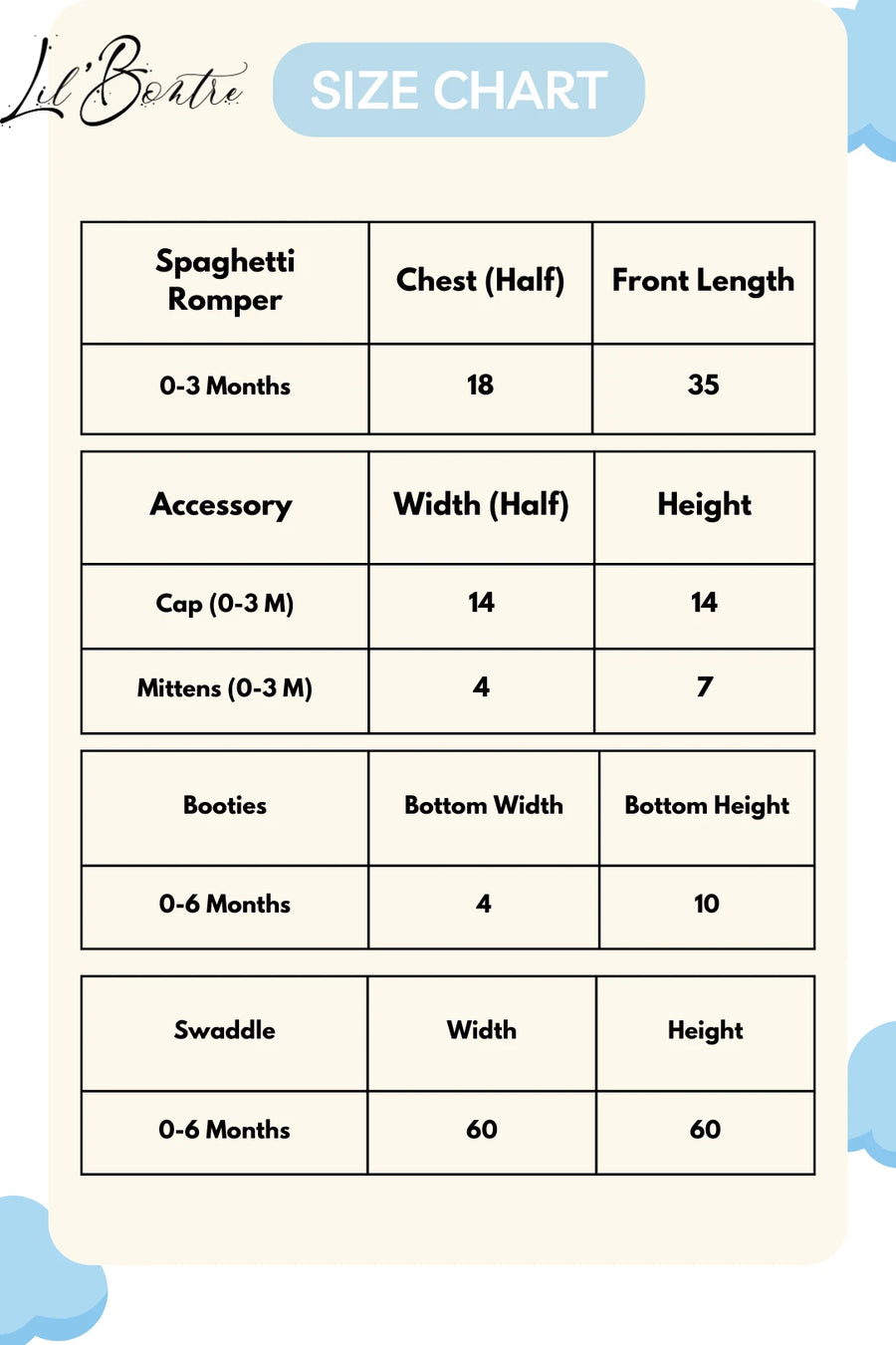 Golden-Glow-Bundle-Newborn-Essentials-Gift-Combo-Size-Chart