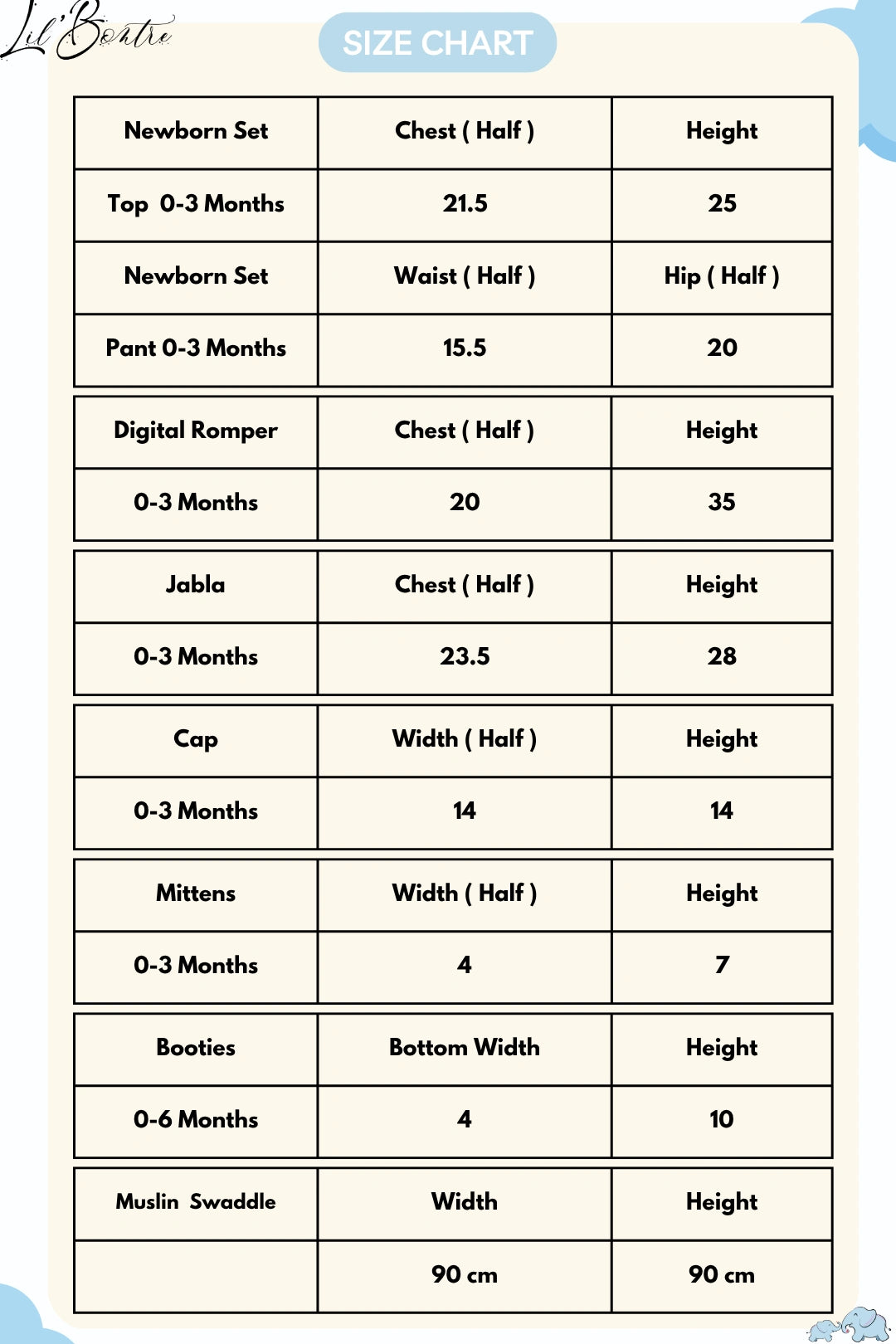 Butter-Mist-Newborn-Essentials-Gift-Combo-Size-Chart