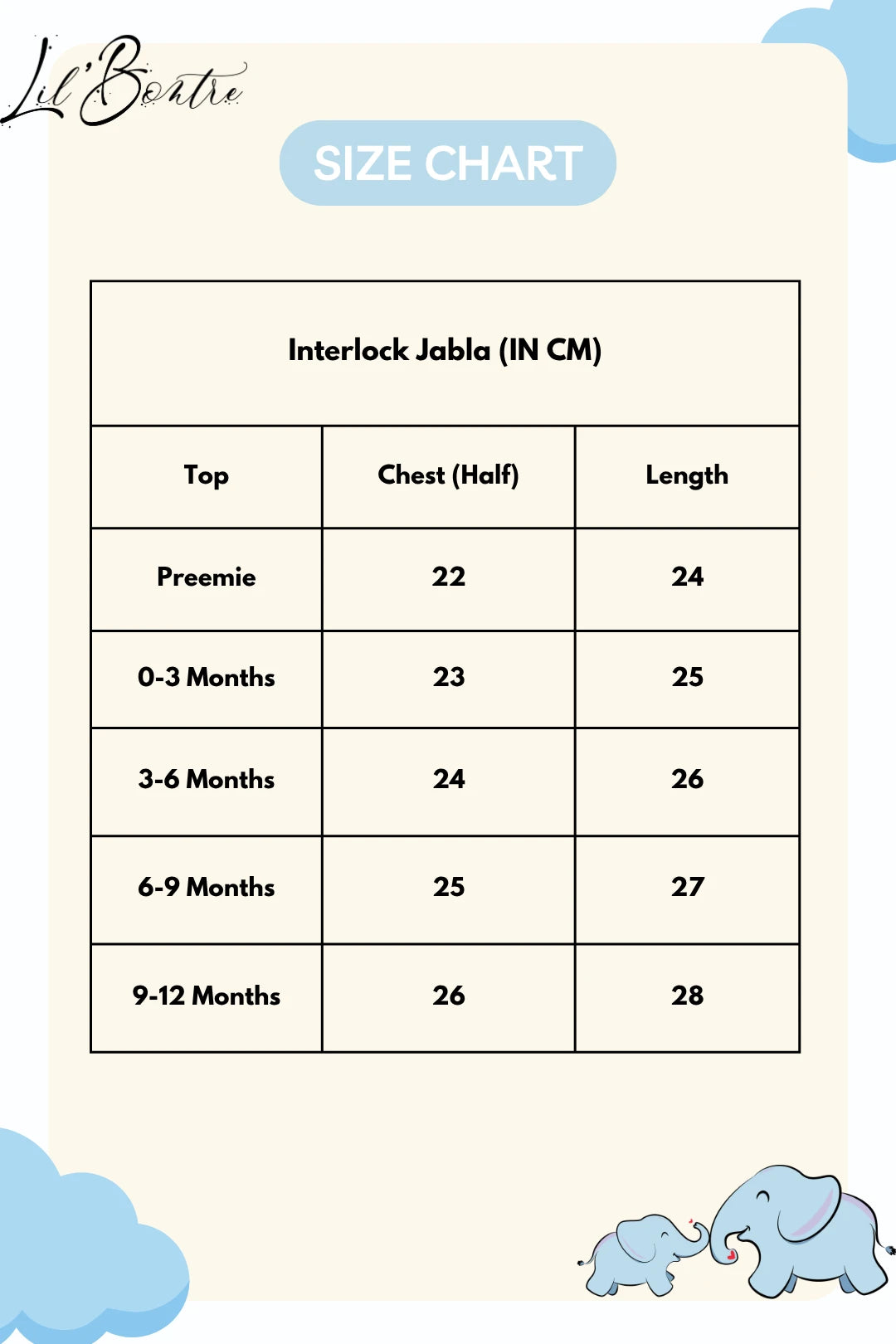 Interlock-Jabla