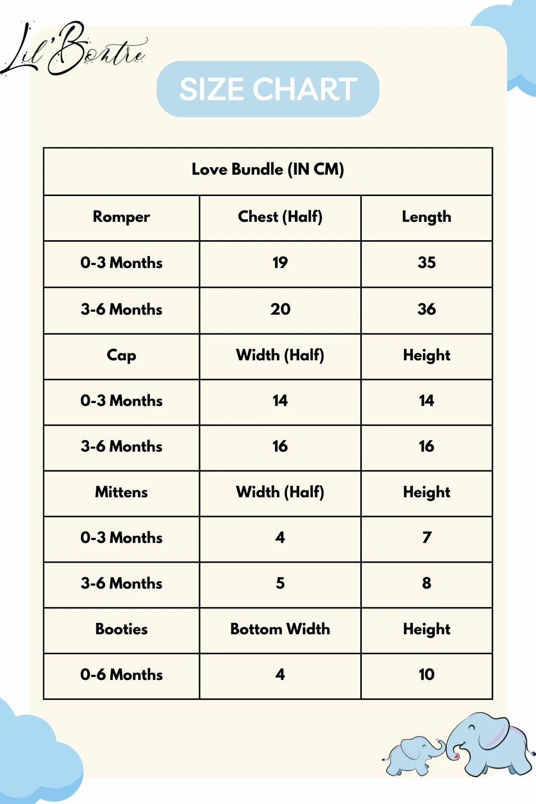 Love-Bundle-Gift-Pack-Size-Chart
