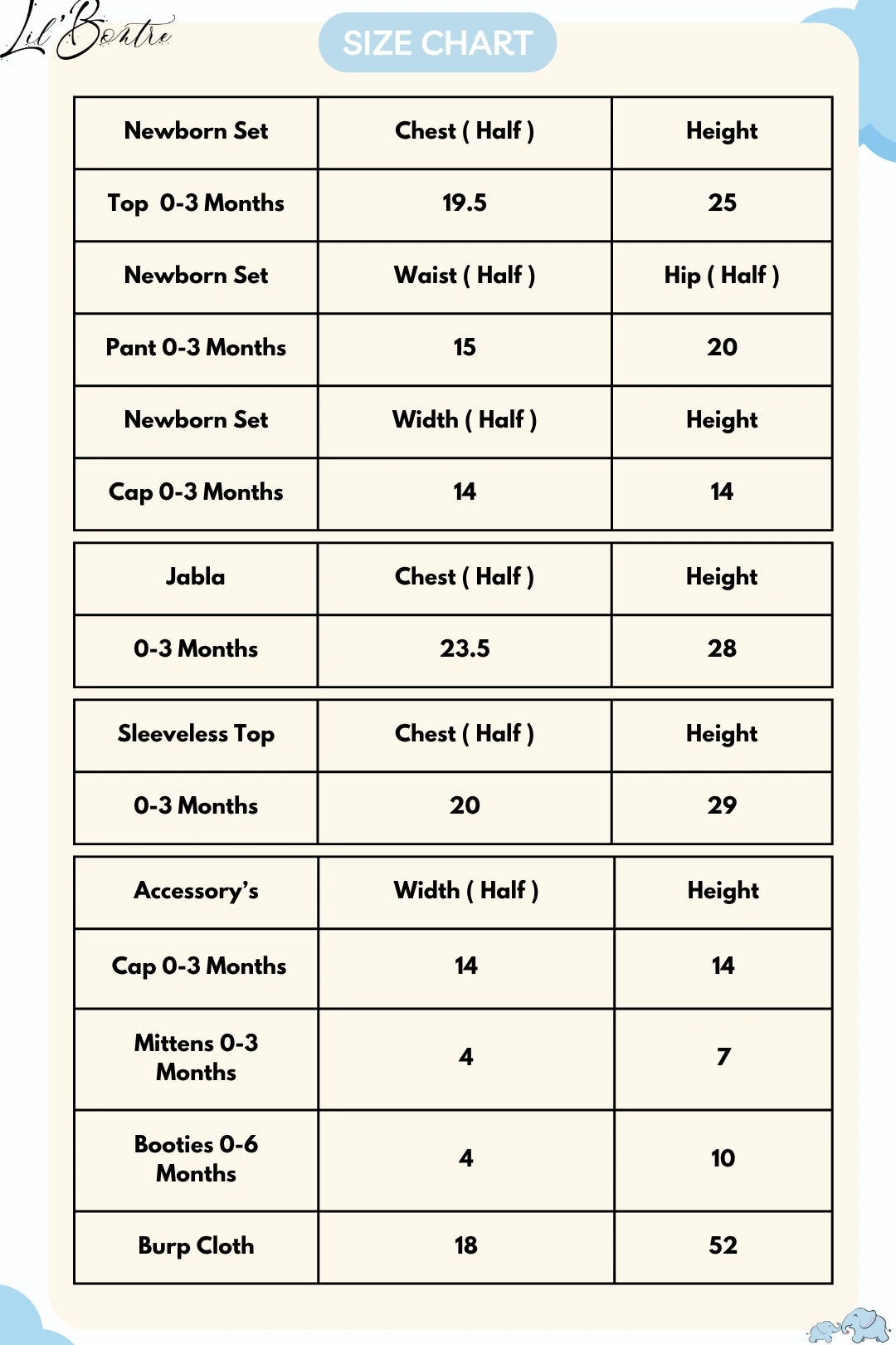 Milky-Heart-Preemie-Essentials-Kit-Size-Chart