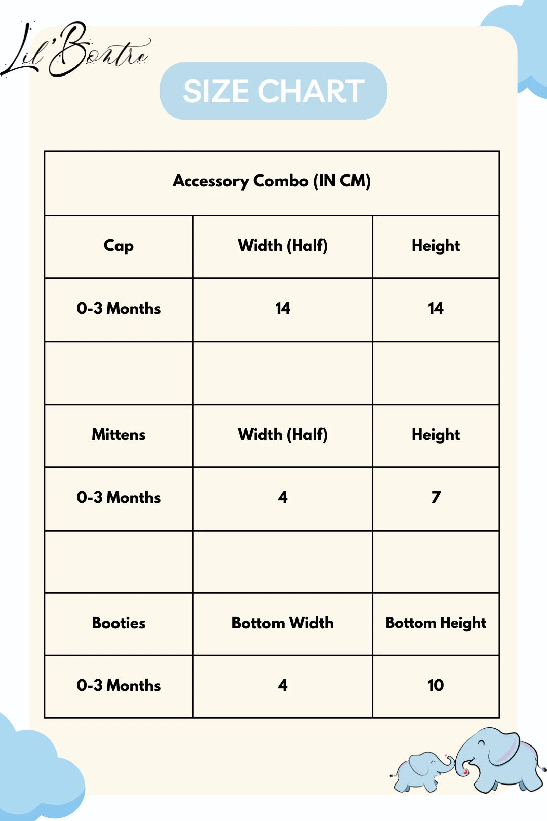 Newborn-Baby-Cap-Mittens-Booties-Set-Size-Chart