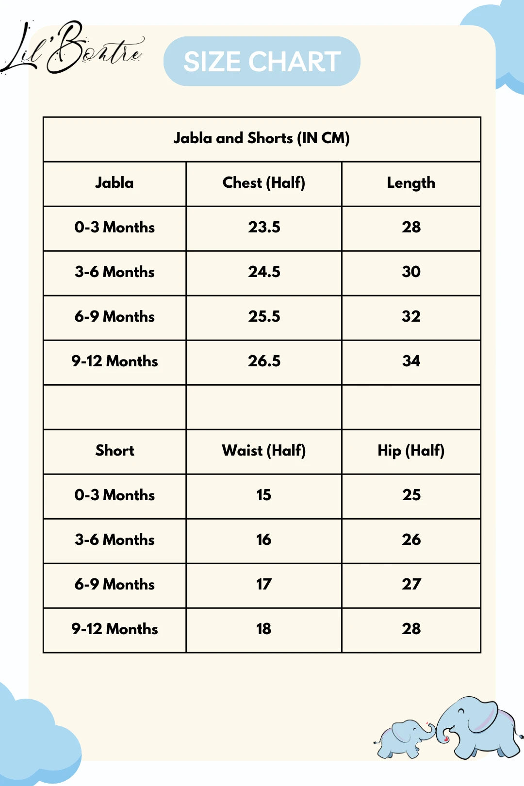 Newborn-Baby-Jablas-and-Shorts-Size-Chart