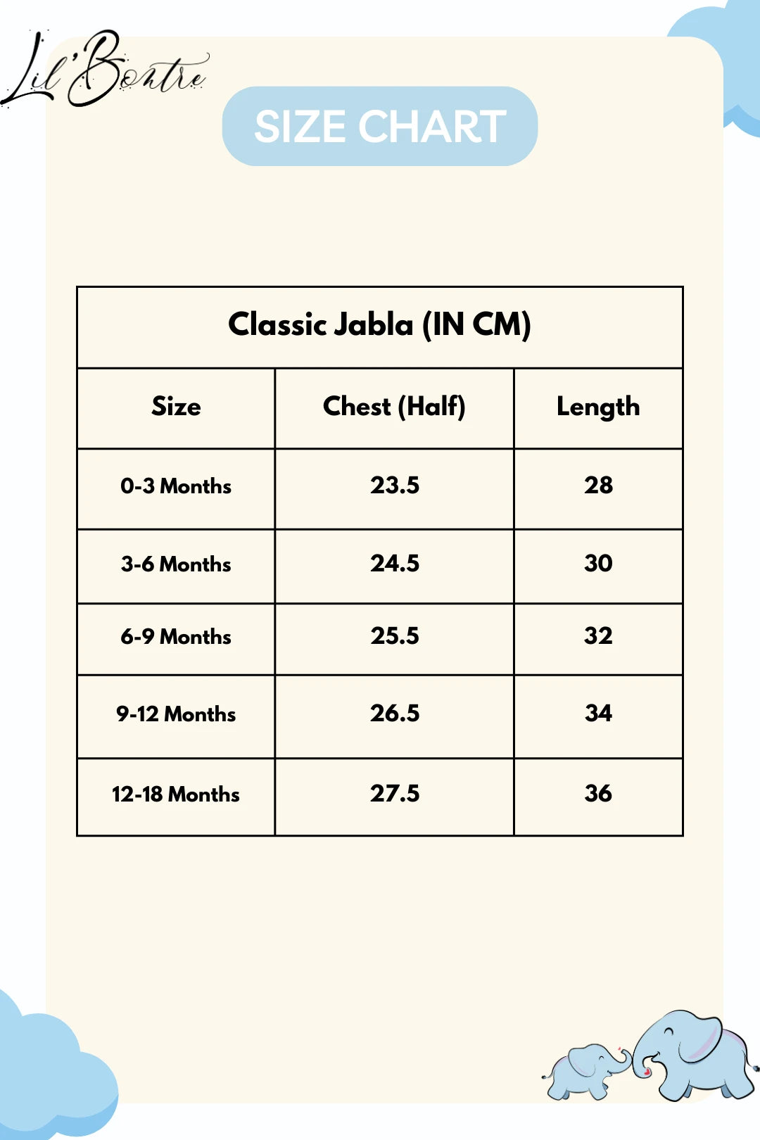 Newborn-Jabla-Size-Chart