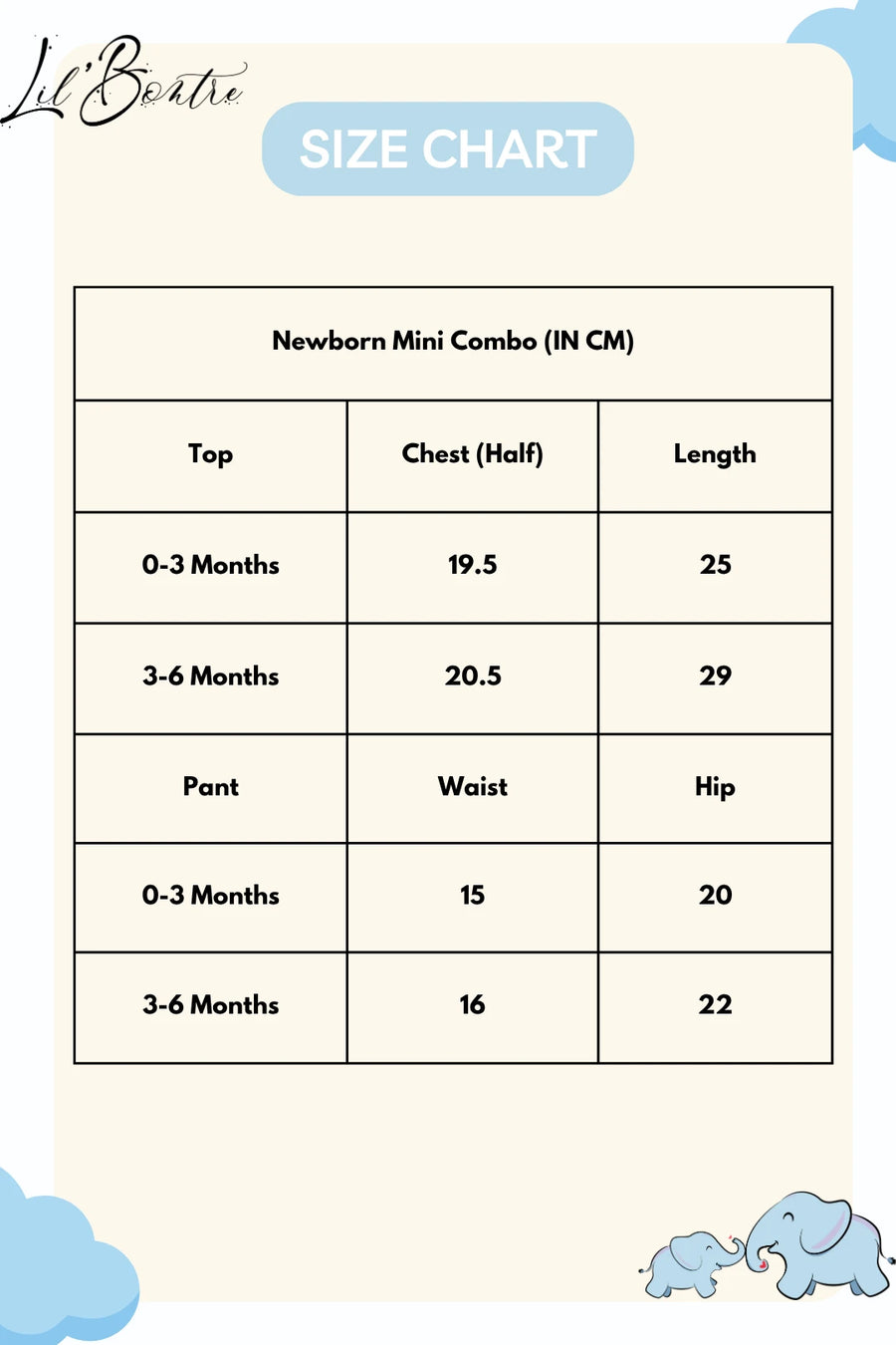 Newborn-Mini-Combo-Without-Cap-Size-Chart