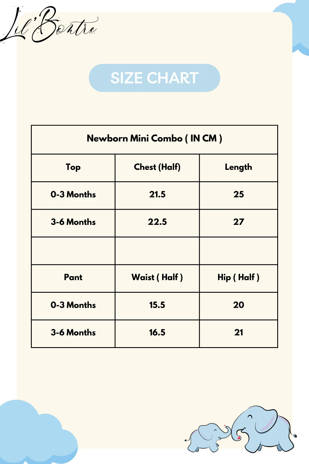 Newborn-mini-combo-size-chart