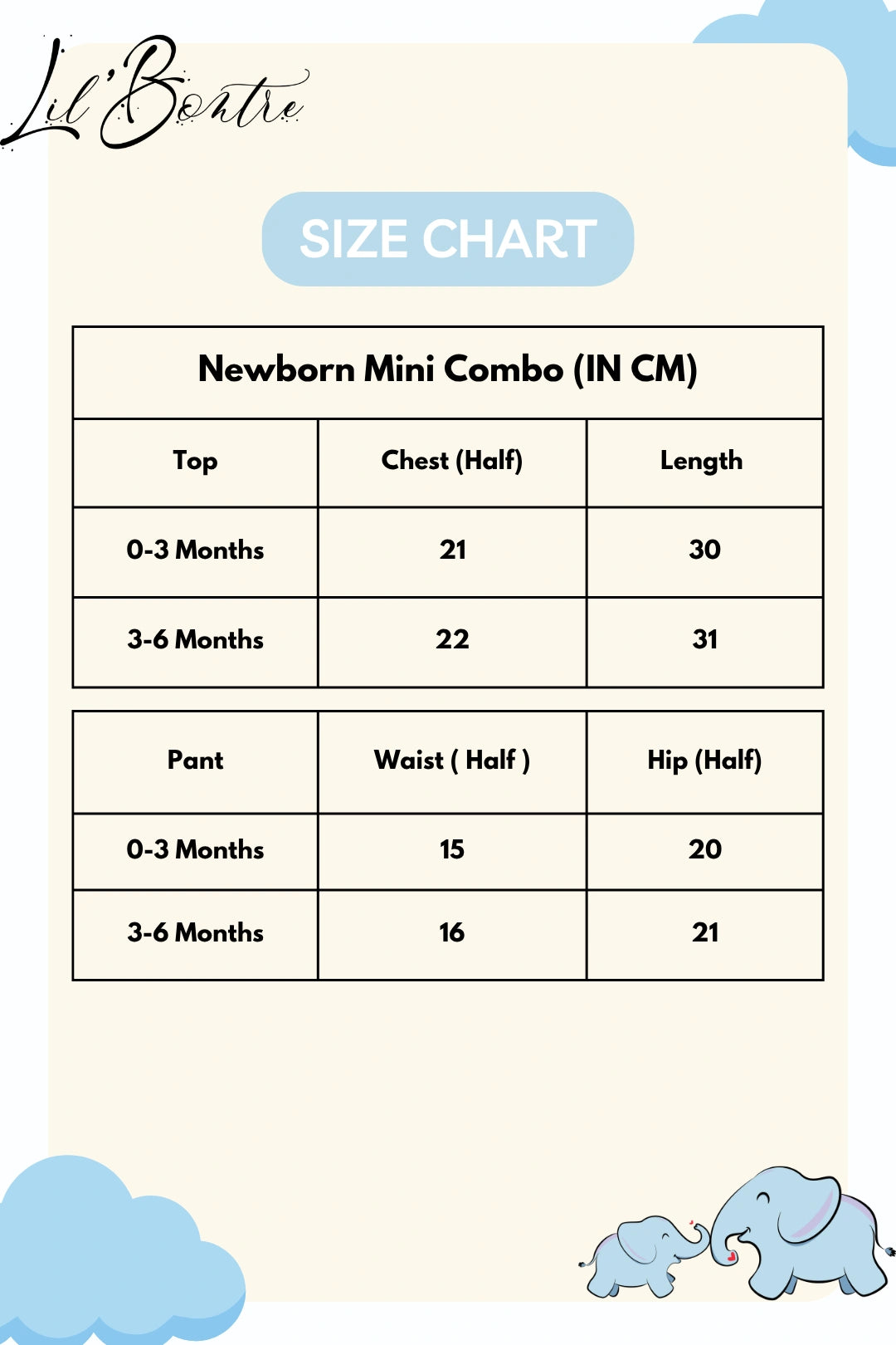 Newborn_Clothes-Set-Size-Chart-T-shirt-Mini-Combo