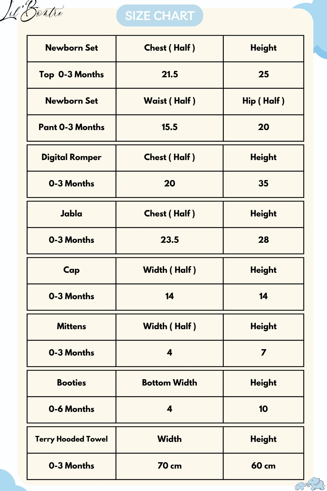 Pink-Gift-Set-Size-Chart