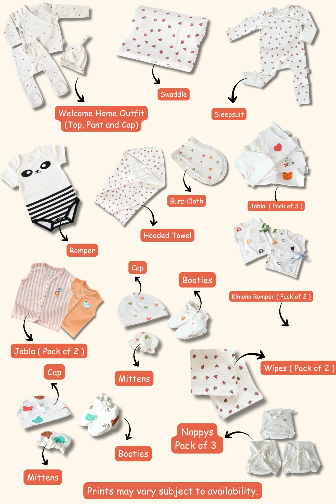 Pure-Beginnings-Newborn-Hospital-Kit-2