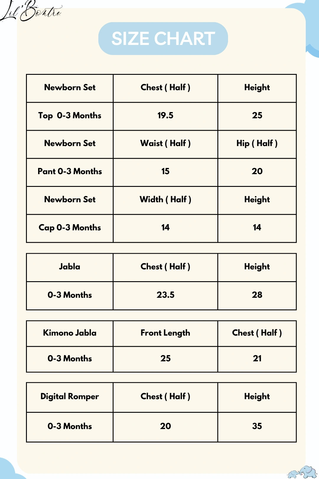 Pure-Beginnings-Newborn-Hospital-Kit-Size-Chart