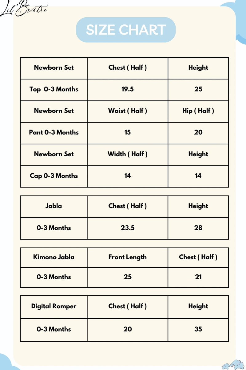 Pure-Beginnings-Newborn-Hospital-Kit-Size-Chart