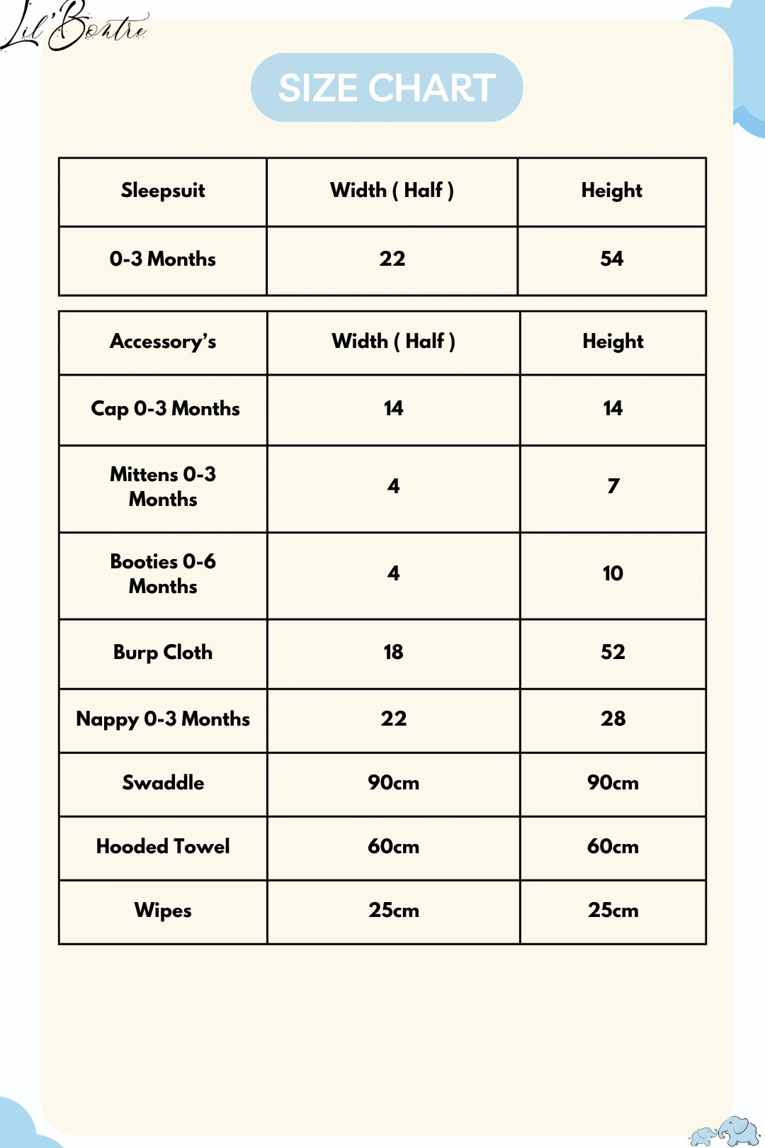 Pure-Beginnings-Newborn-Hospital-Kit-Size-Chart