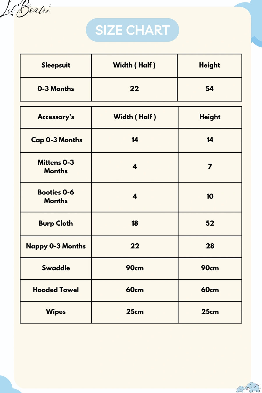 Pure-Beginnings-Newborn-Hospital-Kit-Size-Chart