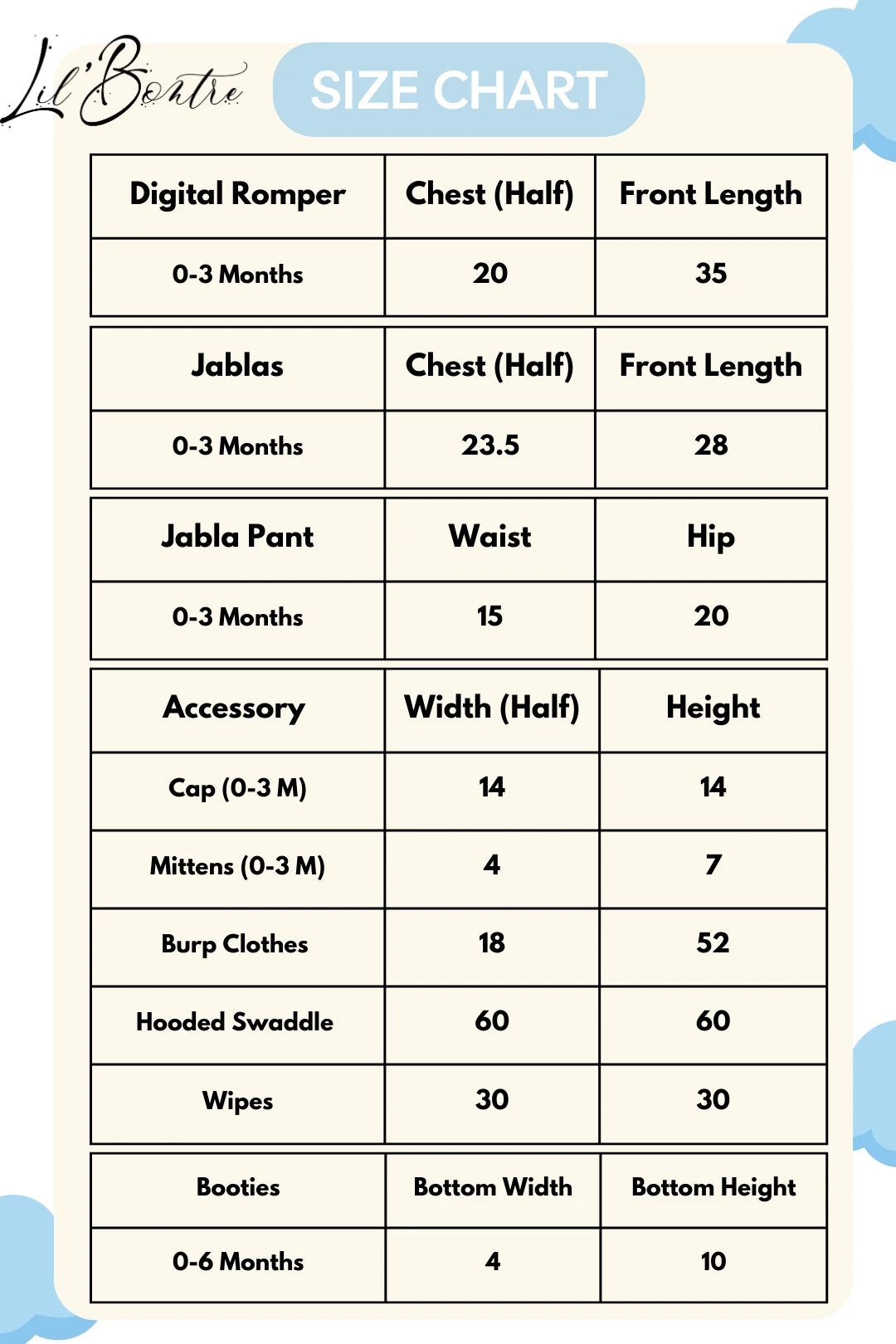 Queen-of-Hearts-Newborn-Essentials-Gift-Combo-Size-Chart