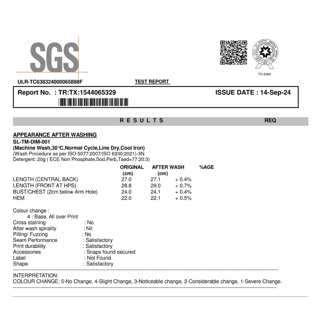 SGS-Certification – LilBontre