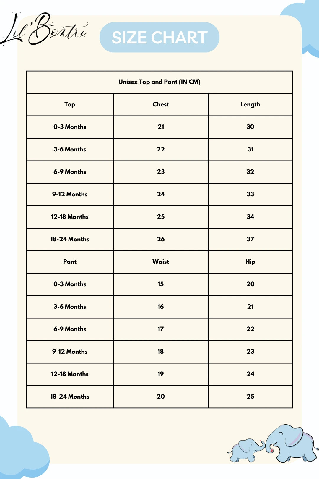 Unisex-Top-and-Pant-Strawberry-and-crocodile-Size-Chart