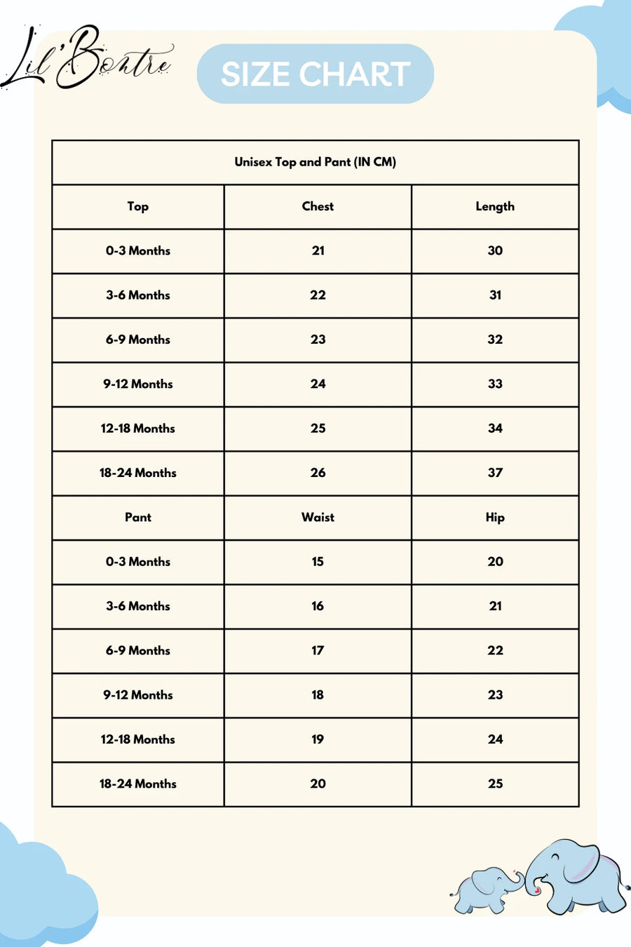 Unisex-Top-and-Pant-Strawberry-and-crocodile-Size-Chart